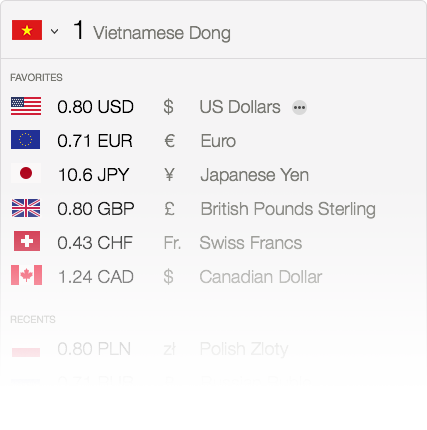 Currencies 2 Osx Hero