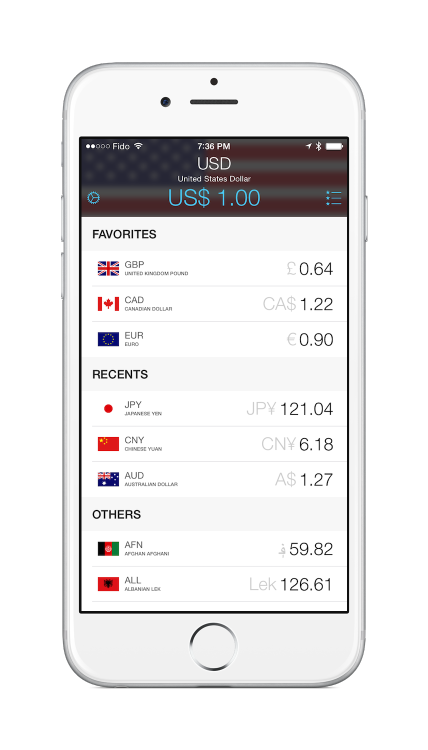 Currencies Ios App E1432224033129