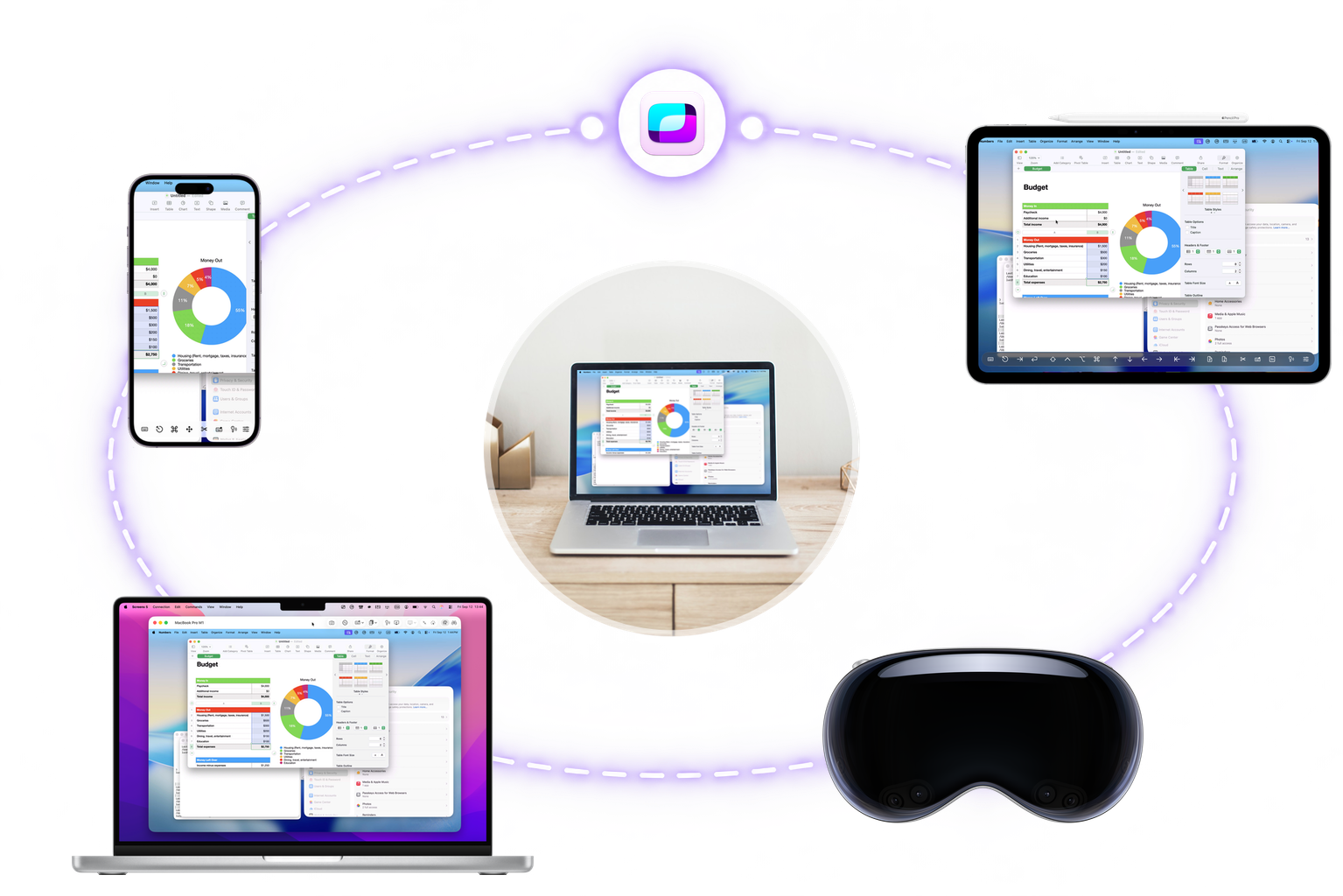 Apple platformlarında Screens